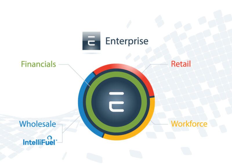 PDI Enterprise 8 banner